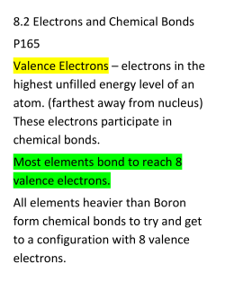 P166 Valence electrons and Periodic Table