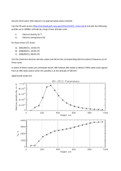 Assume that Suomi 100 Cubesat is at approximately above Helsinki