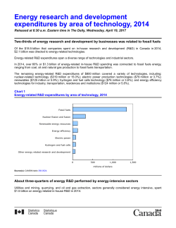 Energy research and development expenditures