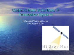 Codan 5700 C-Band Commands