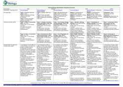 AS level Biology Specification Comparison Document Exam Board