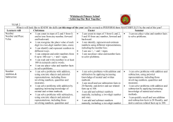Maths - Whitchurch Primary School