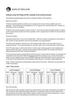 Indexed Long-Term Repo (ILTR): example of the