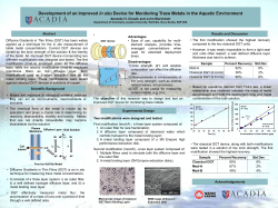 Development of novel in situ techniques and methods for chemical