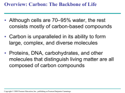 Carbon - edl.io