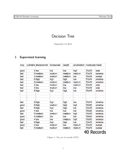 Decision Tree