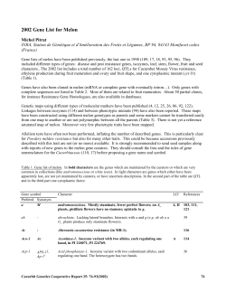 2002 Gene List for Melon