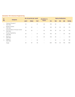 be chemical - Bharati Vidyapeeth`s, Best College of Engineering in