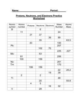 Protons, Neutrons, and Electrons Practice Worksheet