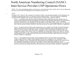 NANC LNP Master Flows, version 2.1