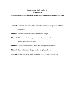 Supplementary information for Hartman et al. Abiotic stress