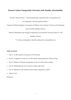 Porous Carbon Nanoparticle Networks with Tunable Absorbability