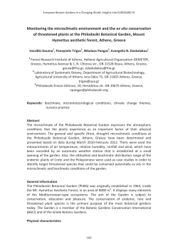 Monitoring the microclimatic environment and the ex situ