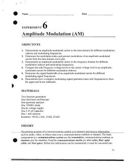 Amplitude Modulation (AM)