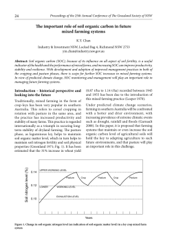 The important role of soil organic carbon in future mixed farming