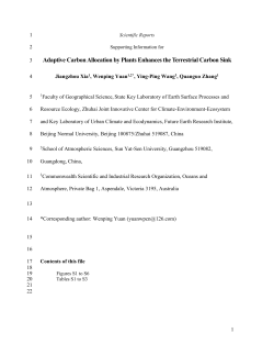 Scientific Reports Supporting Information for Adaptive Carbon