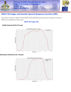 INSAT-3D Imager and Sounder Spectral Response Functions (SRF)