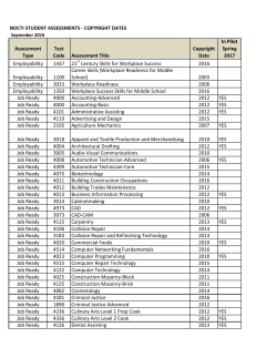 NOCTI Assessment Copyright Dates