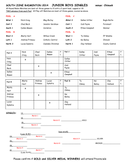 SOUTH ZONE BADMINTON 2014 JUNIOR BOYS SINGLES venue