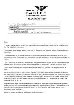 2015/16 Game Report Team Newcastle Eagles Under 18 Men