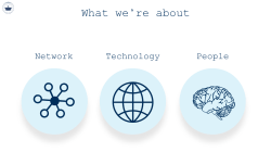 Company presentation - LMB Insurance Brokers