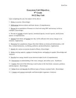 Ecosystem Unit Test &ndash; Freshman Biology
