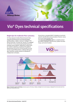 Vio® Dyes technical specifications