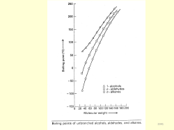 Quantum Theory and Atomic Structure