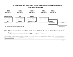 official dixie softball, inc., three team double elimination bracket