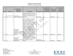 Noncompetes - 50 State Survey Chart 20130814.xlsx