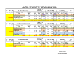 Assessment Type Number Arrear Current Total Arrear Current Total