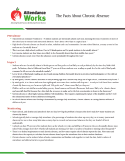 The Facts About Chronic Absence
