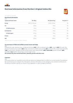 sugar, glucose syrup, condensed skimmed milk (5.5%)