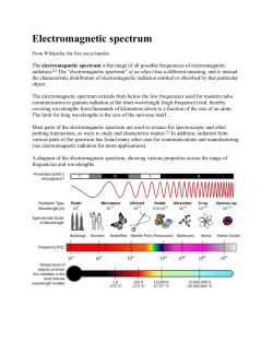 The electromagnetic spectrum is the range of all possible