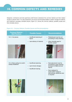 10. COMMON DEFECTS AND REMEDIES