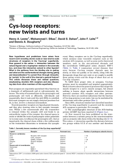 Cys-loop receptors: new twists and turns