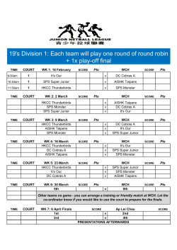 19`s Division 1: Each team will play one round of round robin + 1x