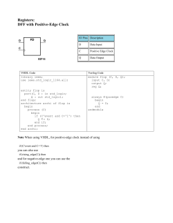 HDL Models of Frequently Used Components