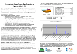 Estimated Greenhouse Gas Emissions * DGAS