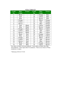 ICEA Table E2* Color Code Chart