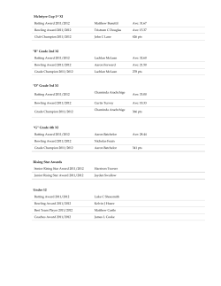 McIntyre Cu McIntyre Cup - Rupertswood Cricket Club