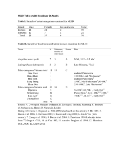 MLID Tables with Headings-26Aug16 Table I. Sample of extant