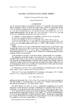 natural bundles have finite order