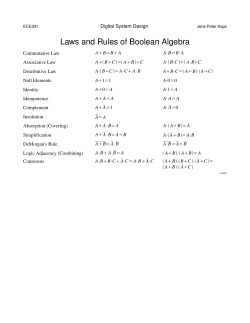 Laws and Rules of Boolean Algebra