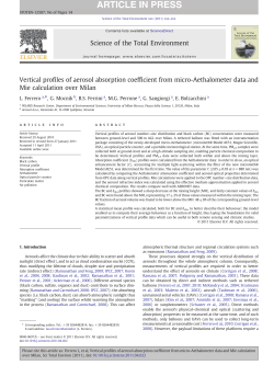 Vertical profiles of aerosol absorption coefficient