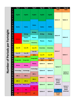 Number of Periods per Fortnight - heckgrammar.co.uk