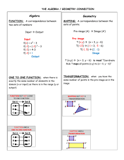 Geometry MAPPING: A correspondence between the sets of points