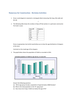 Numeracy Revision