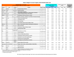 Boston College OIP Summer Programs: 2016 Estimated Student Costs