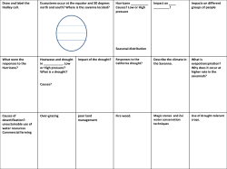 Draw and label the Hadley cell. Ecosystems occur at the equator